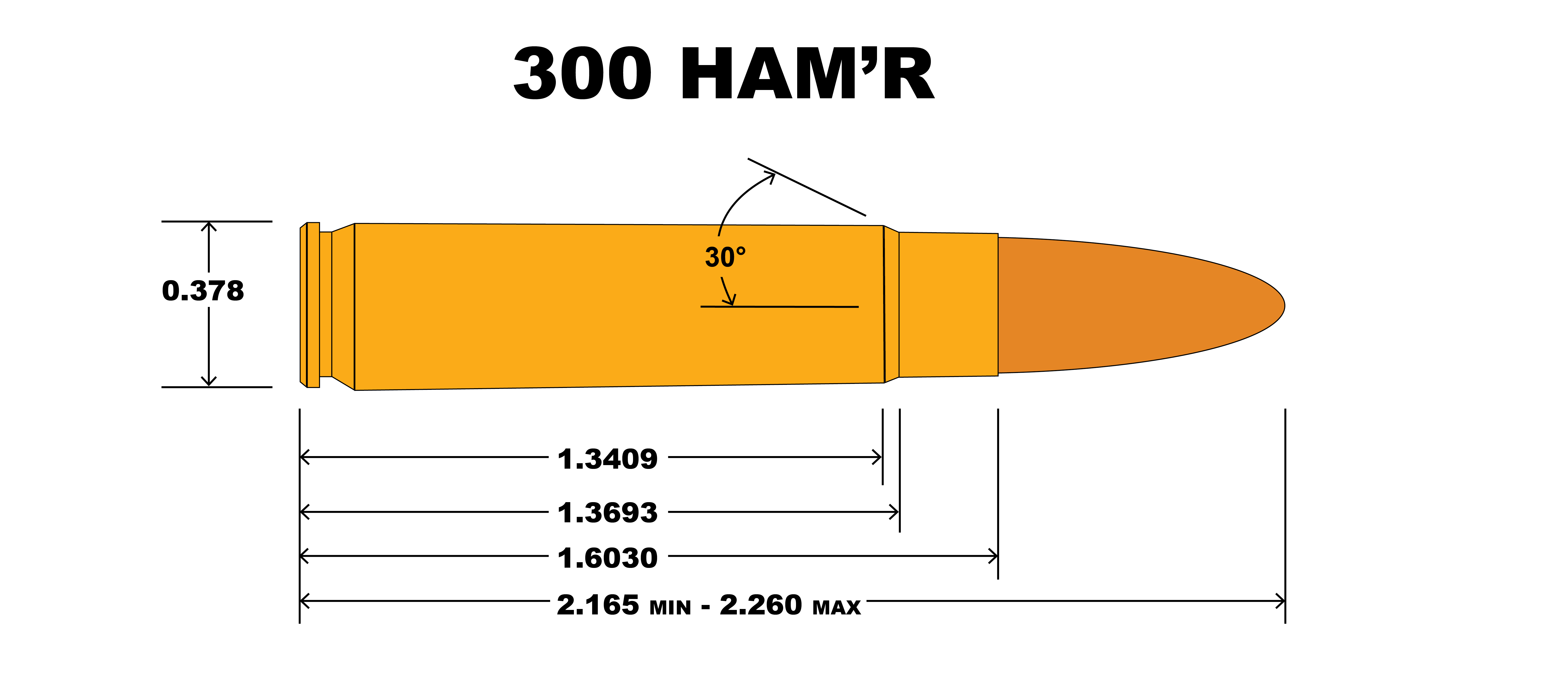 Wilson Combat’s 300 HAM’R The Most ScoutLike AR Ever Richard Mann